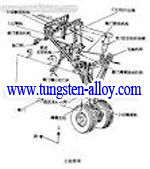 tungsten heavy alloy helicoper shoes