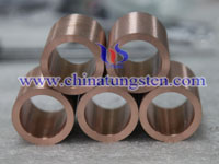 tungsten copper alloy 