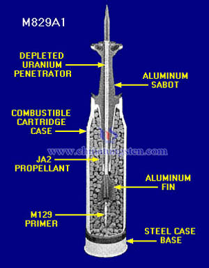  tungsten fin stabilized kinetic energy penetrator ammunition